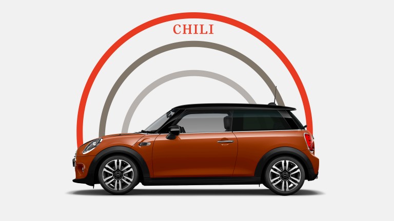 CHILI