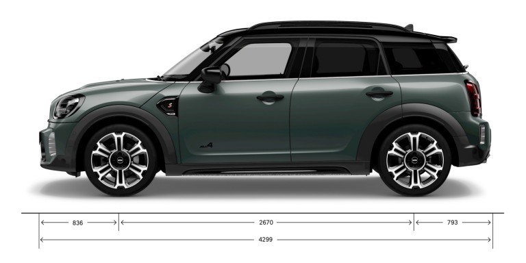 MINI Countryman – vue latérale – dimensions